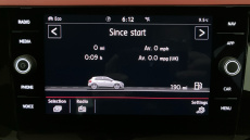 Volkswagen Polo 2.0 TSI GTI+ 5dr DSG Petrol Hatchback